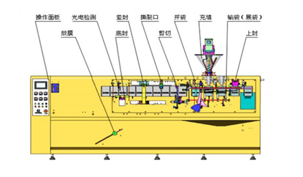 �Y���M��